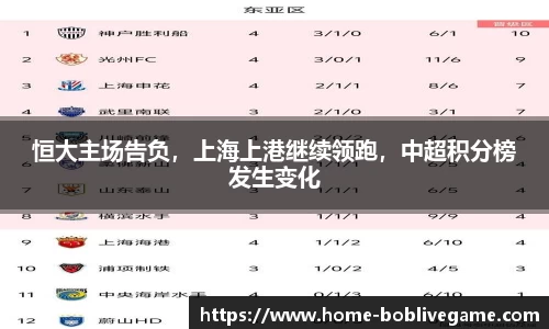 bob真人
