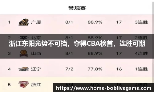 bob真人